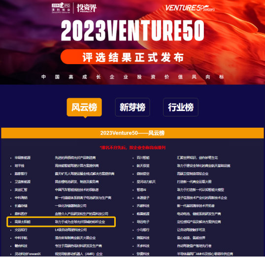 1722914594635502.png image.png