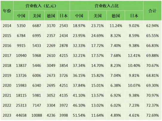 1722915191910457.png image.png