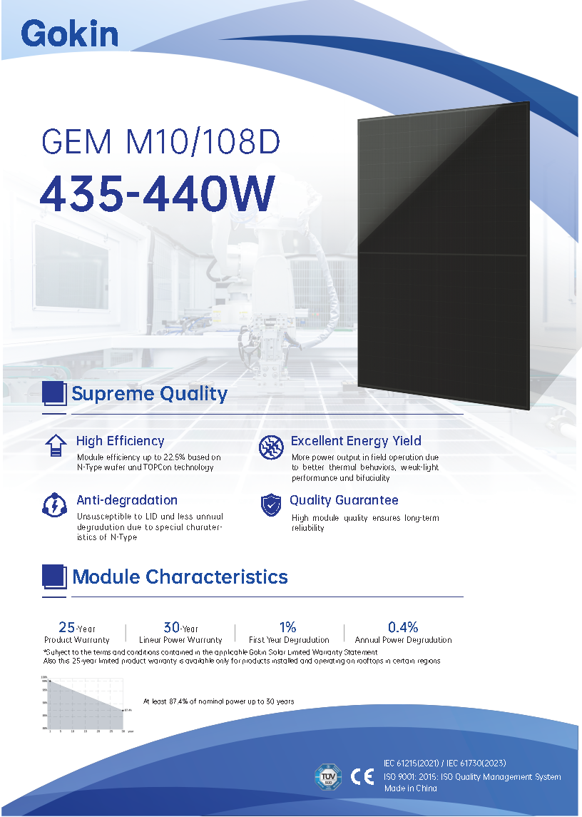 GEM  M10-108D <br>435-440W FULL BLACK