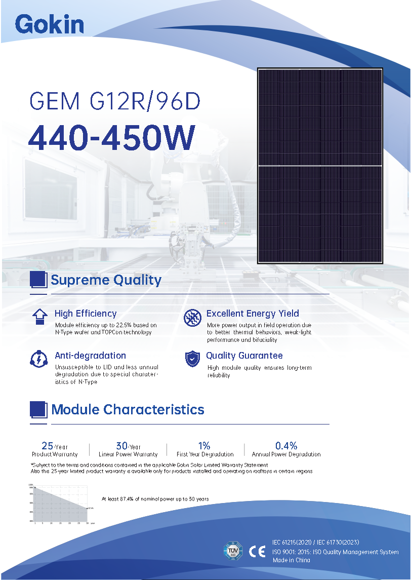 GEM  G12R-96D<br>440-450W BLACK FRAME