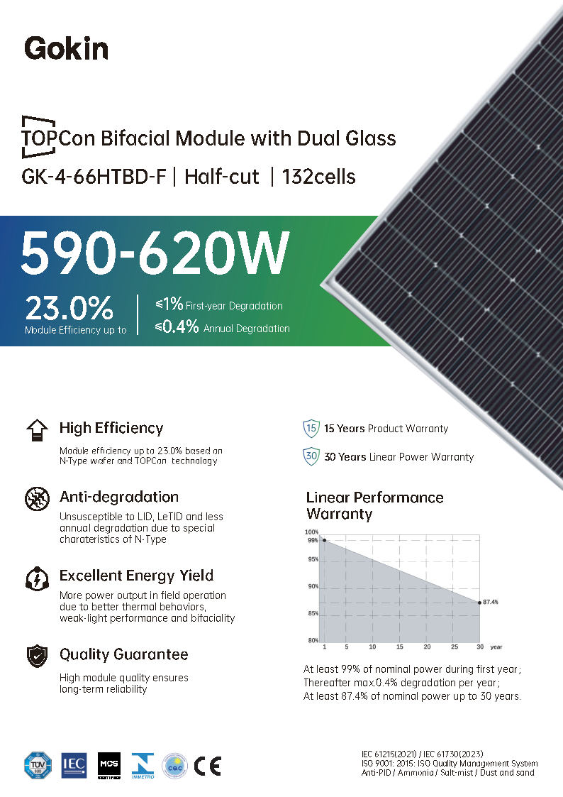 GK-4-66HTBD-F<br>590-620W