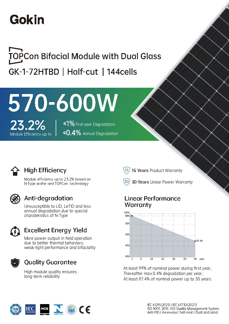 GK-1-72HTBD<br>570-600W