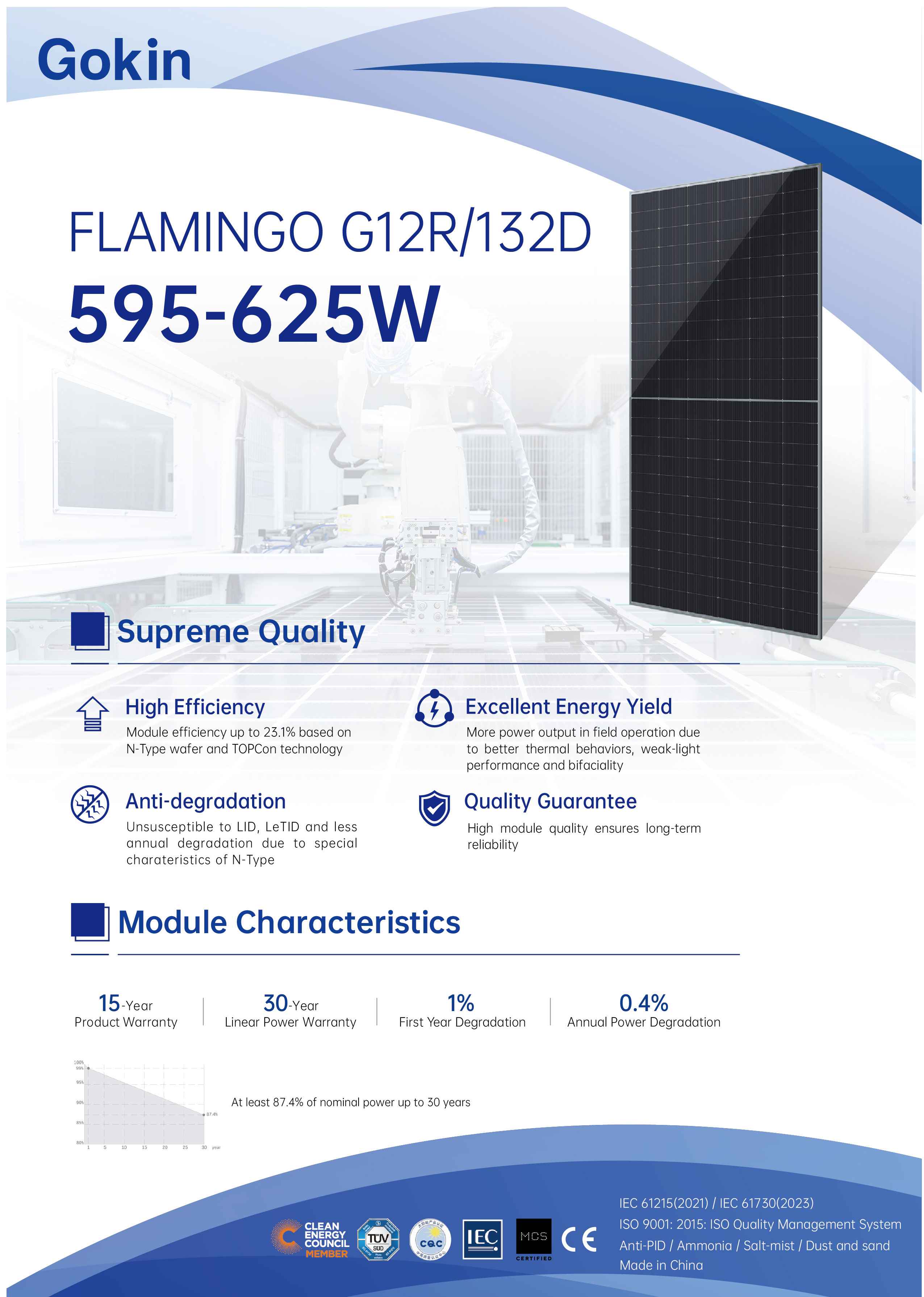 FLAMINGO  G12R-132D<br>595-625W