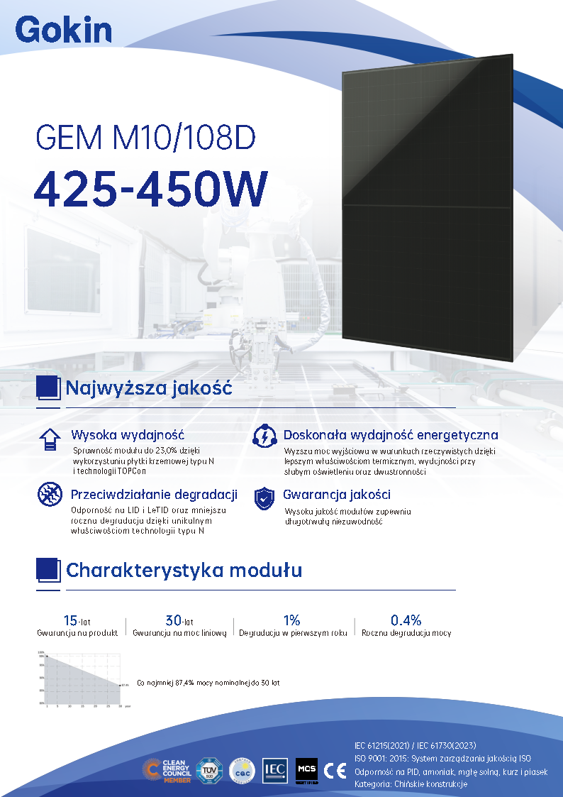 GEM  M10-108D<br>425-450W BLACK (Szk?o:1,6mm)