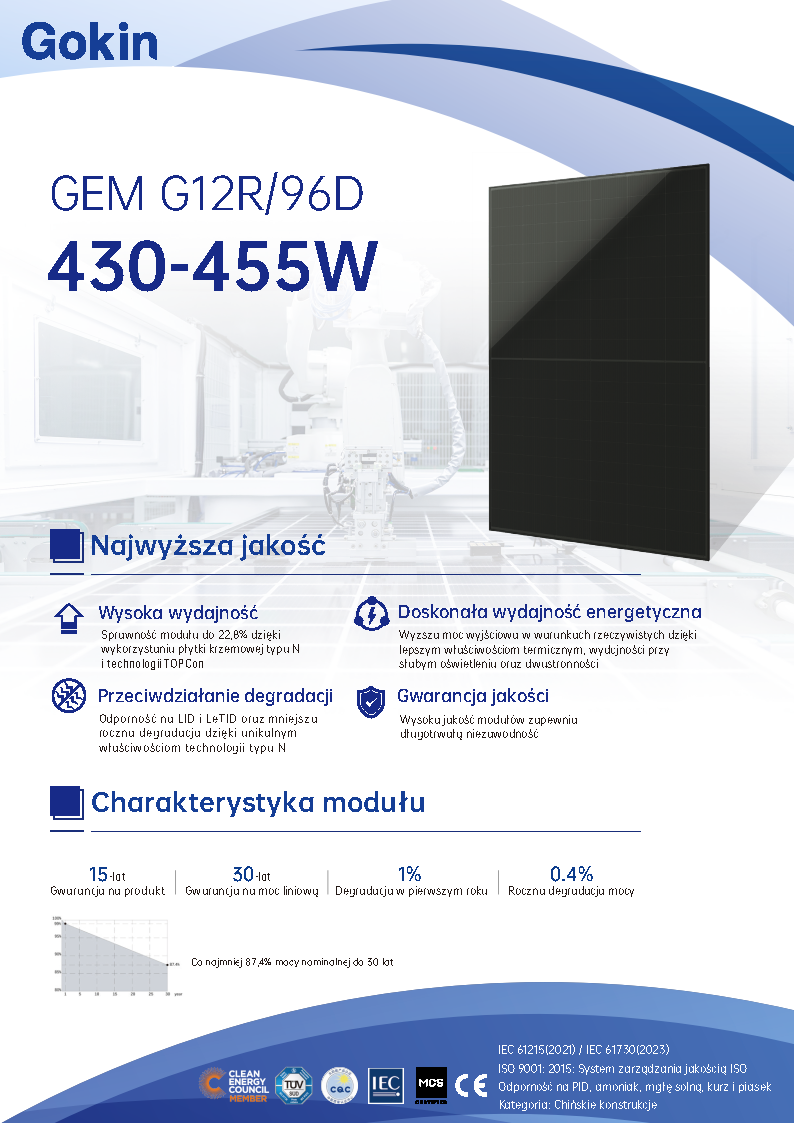 GEM  G12R-96D<br>430-455W  (Szk?o:2,0mm)