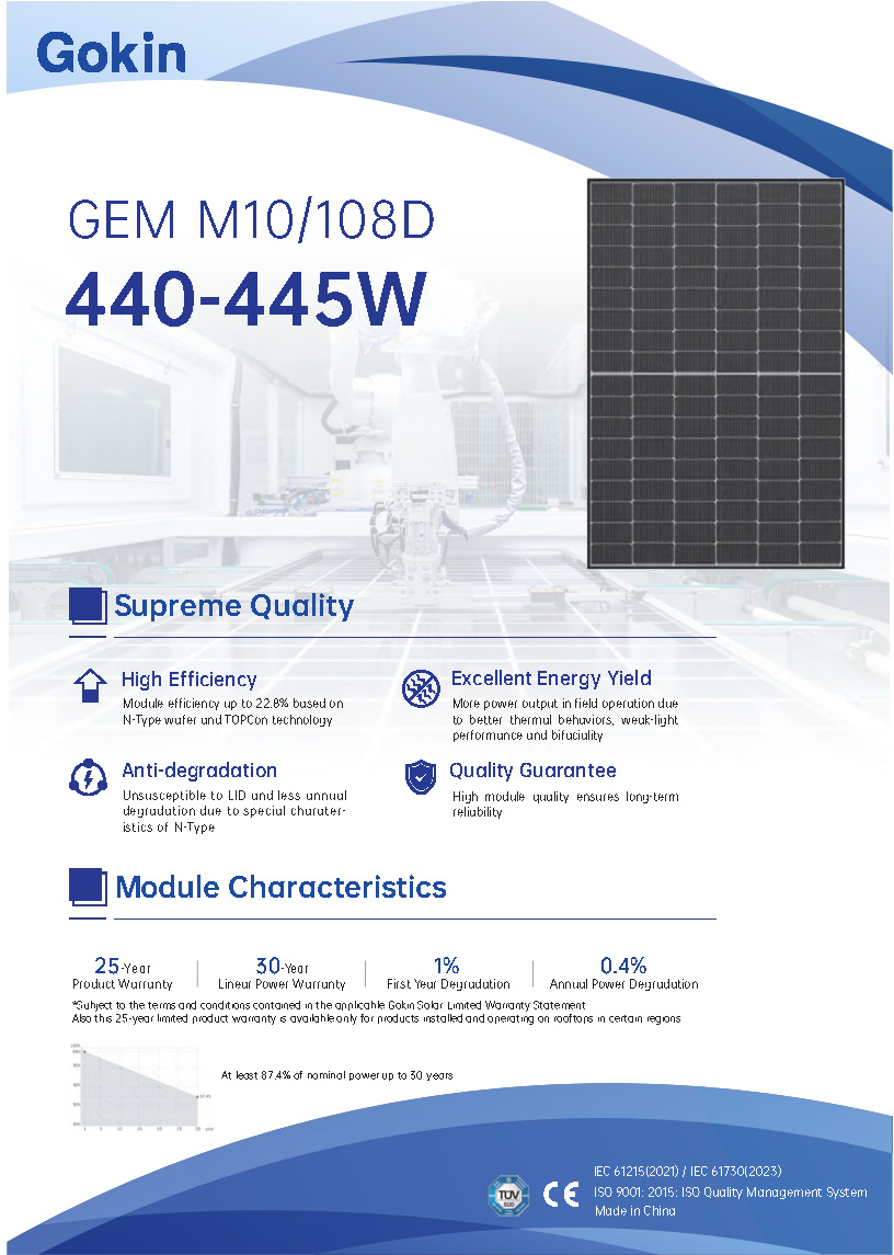 GEM M10-108D<br>440-445W BLACK FRAME